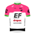 Giro d'Italia 2018 Ef-education-first-drapac-p-b-cannondale-2018