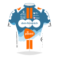 tour des flandres france 3