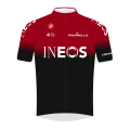 Amgen Tour of California 2019 Team-ineos-2019