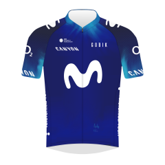 Movistar Team versus Movistar Team